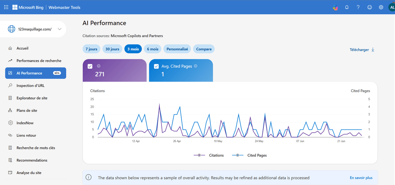 Grounding queries sorted by intent, topic and citation share in Bing Webmaster Tools